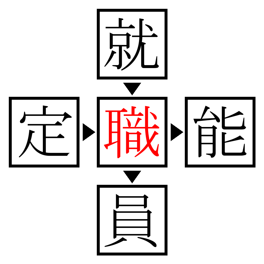 Answer Image