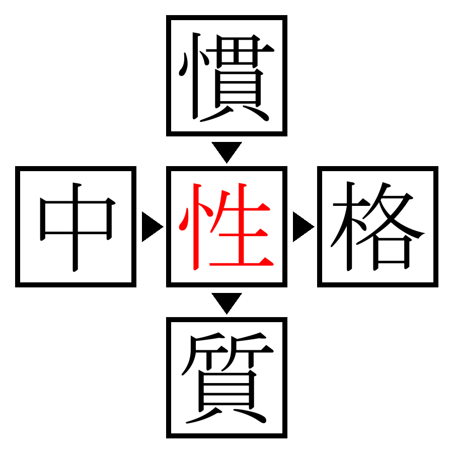 Answer Image