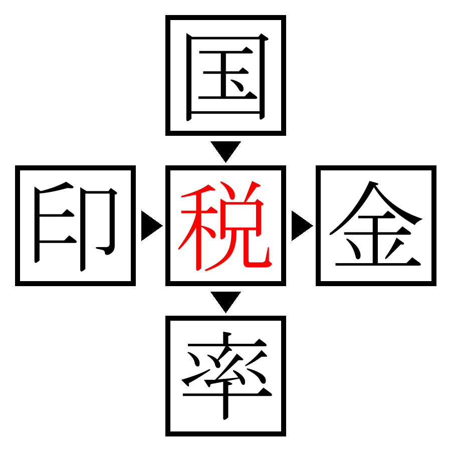 Answer Image