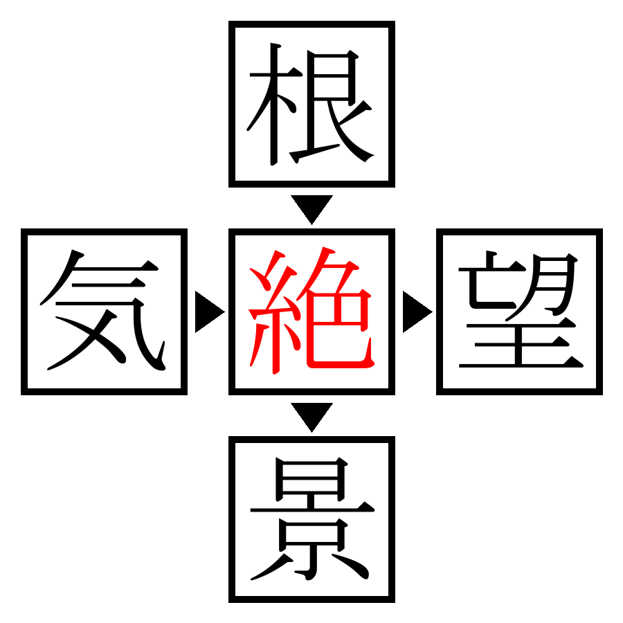 Answer Image