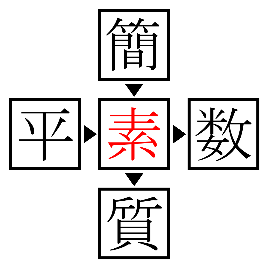 Answer Image