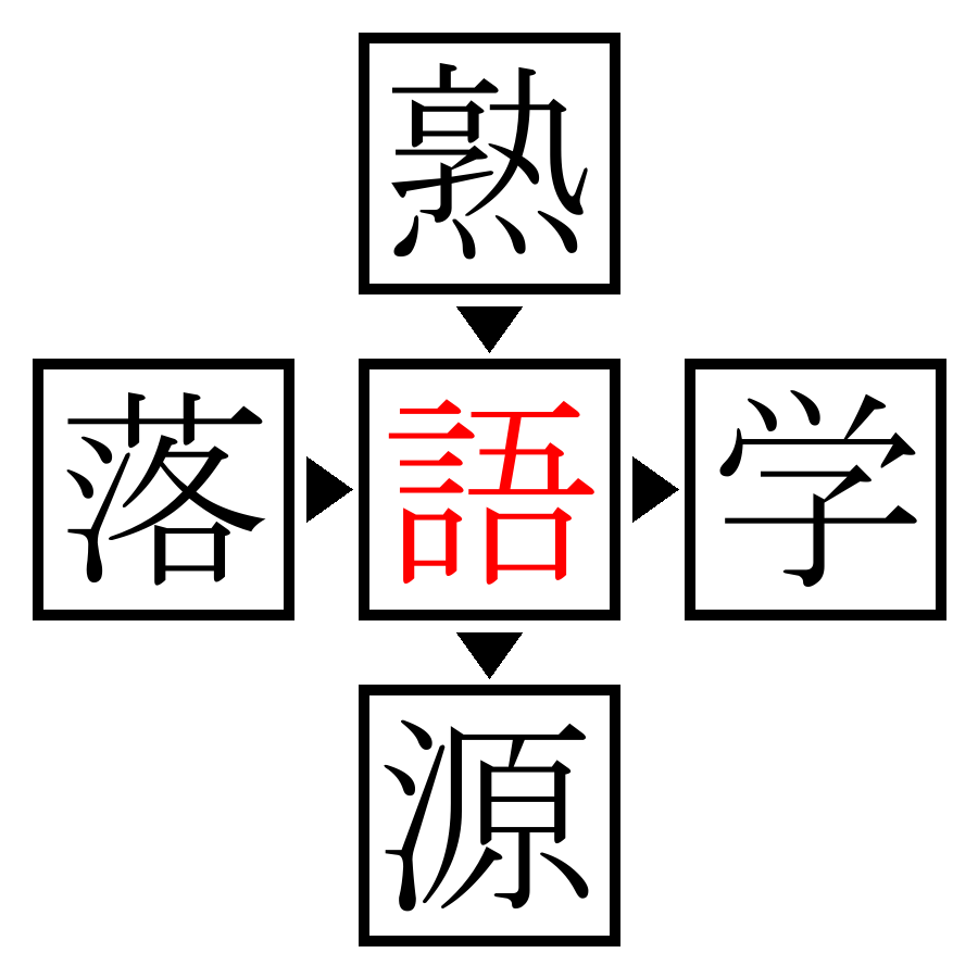 Answer Image