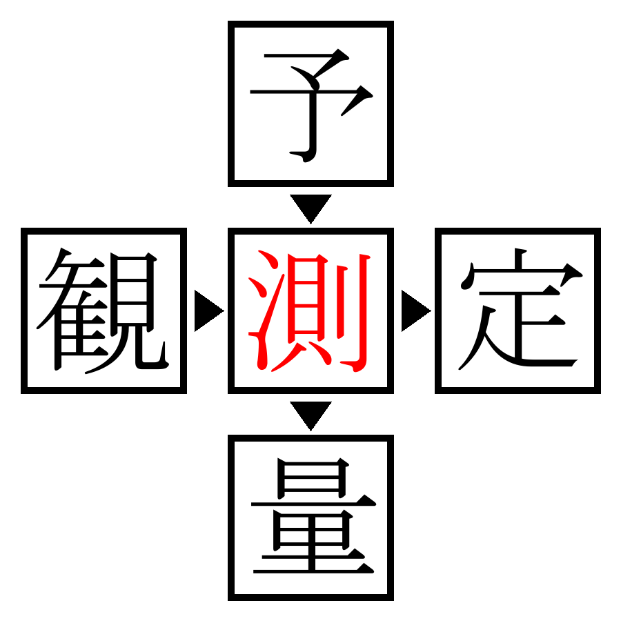 Answer Image