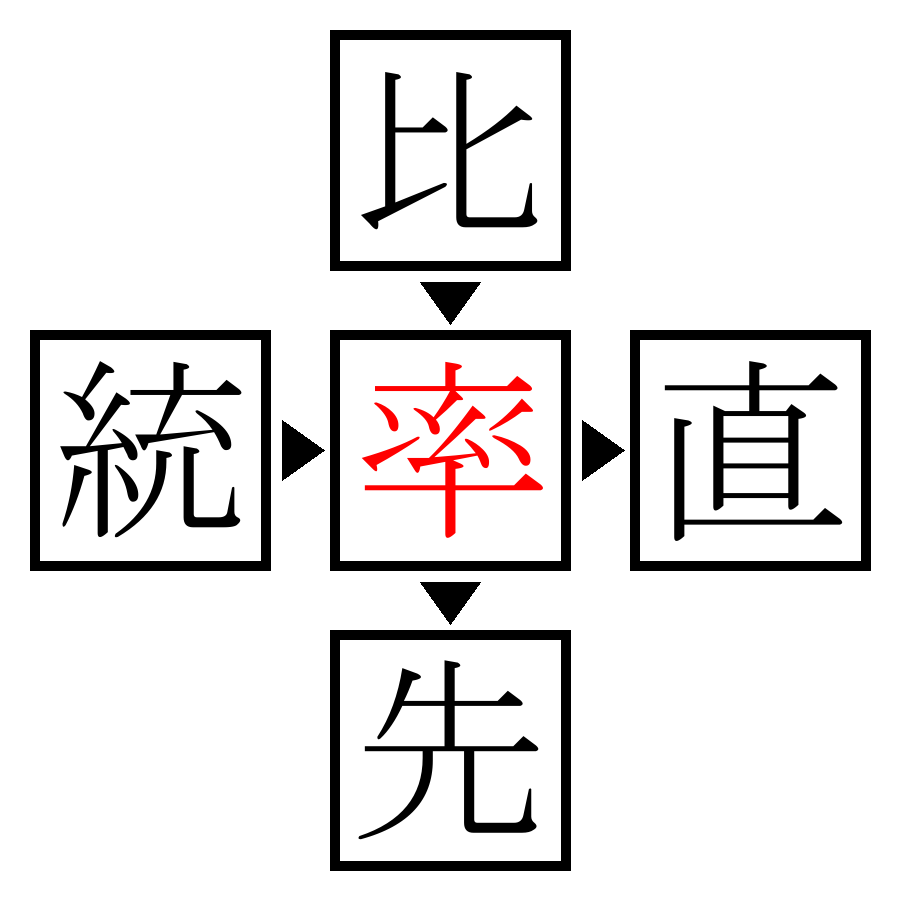 Answer Image