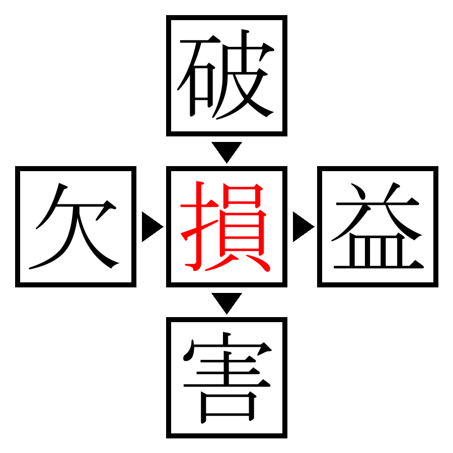 Answer Image