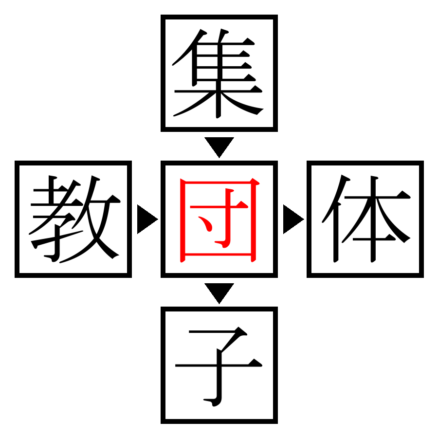 Answer Image