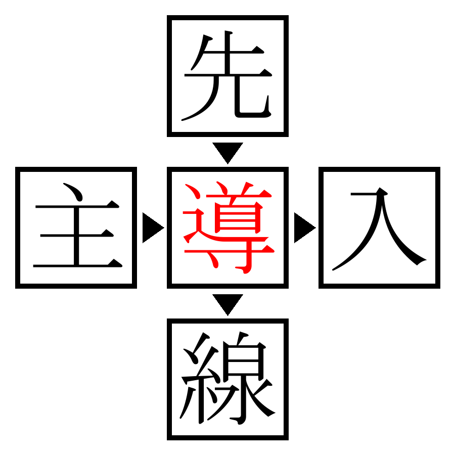 Answer Image