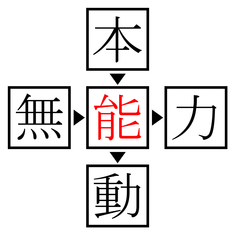 Answer Image