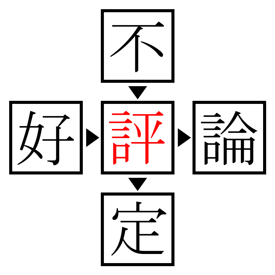 Answer Image