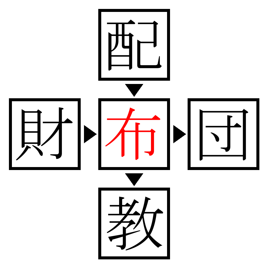 Answer Image