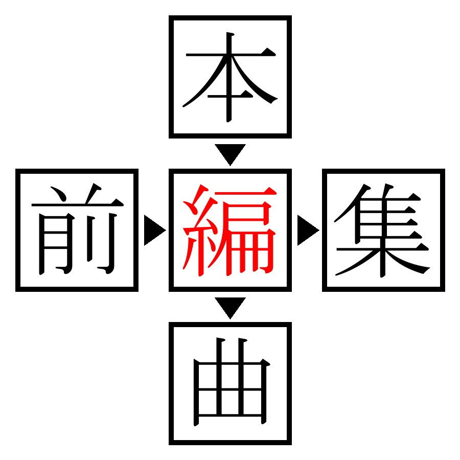 Answer Image