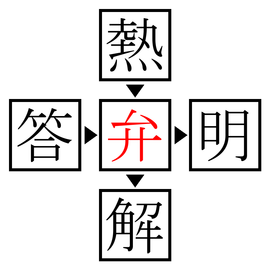 Answer Image