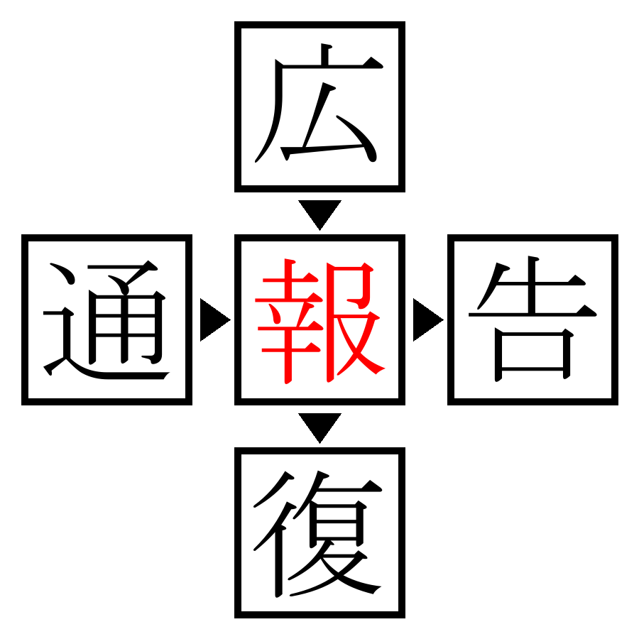 Answer Image
