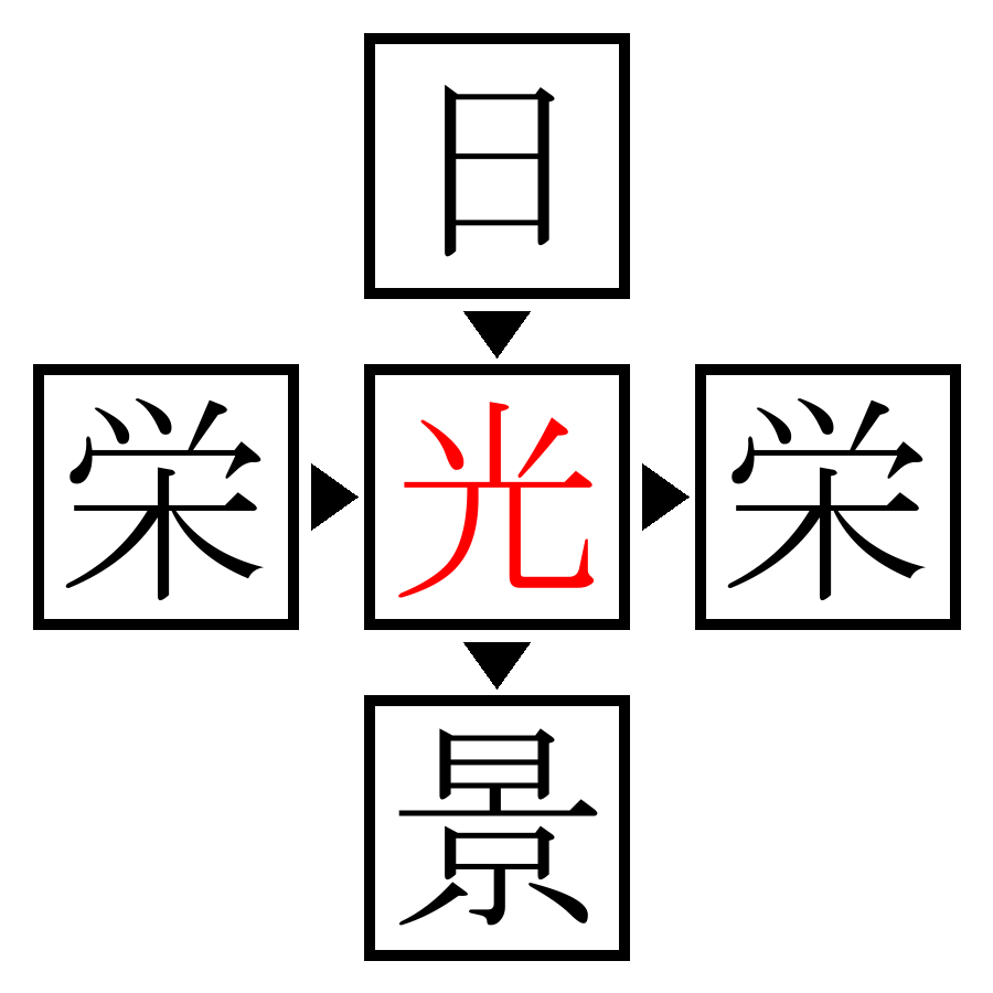 Answer Image