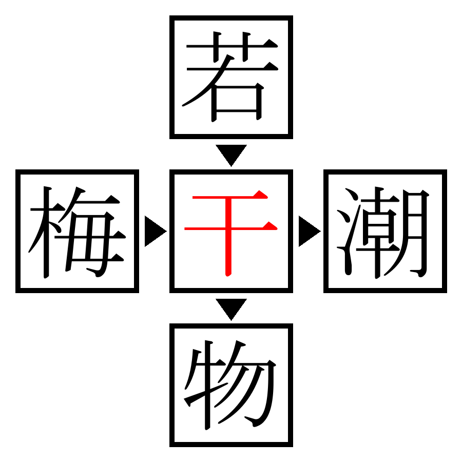 Answer Image