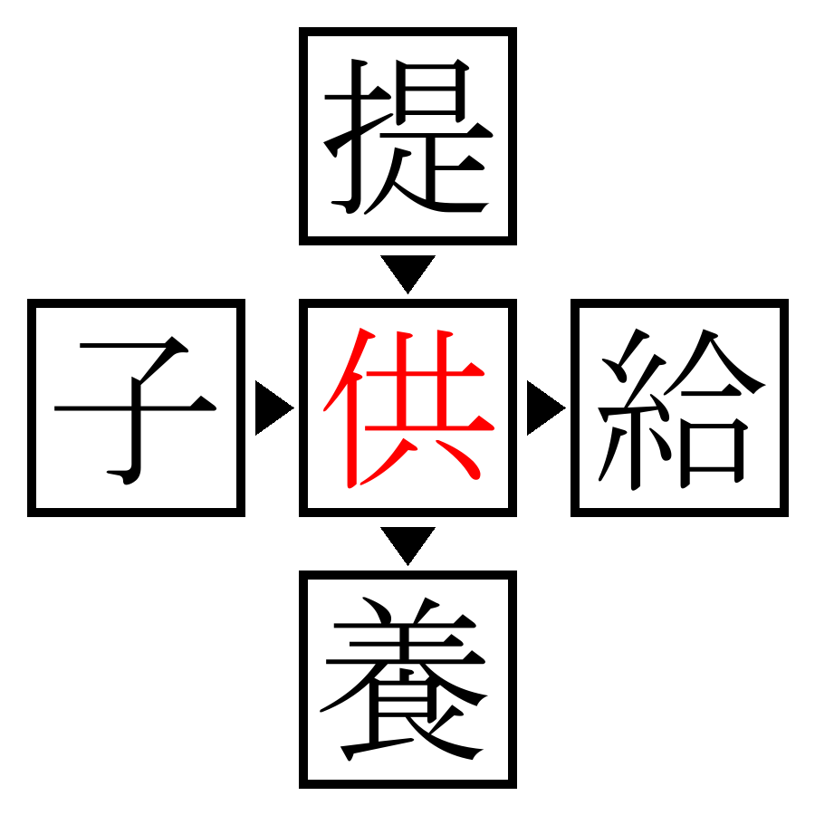 Answer Image