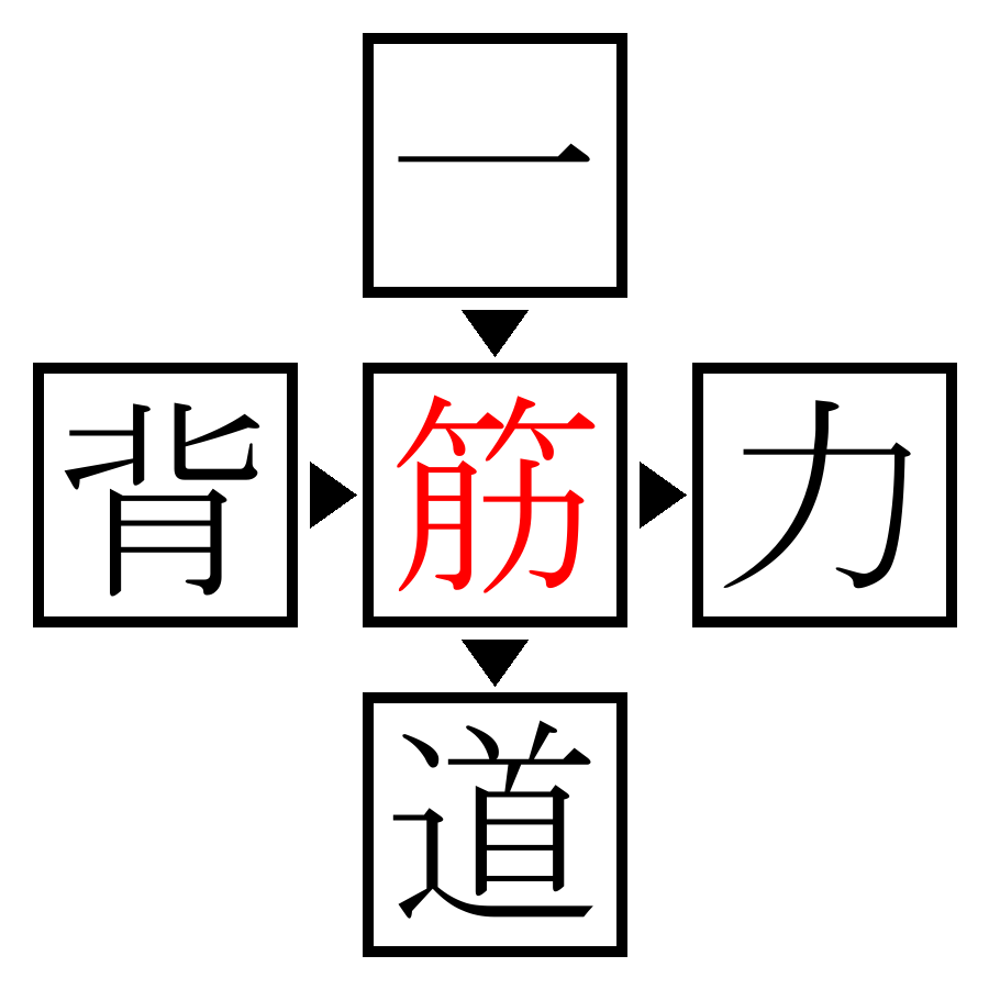 Answer Image