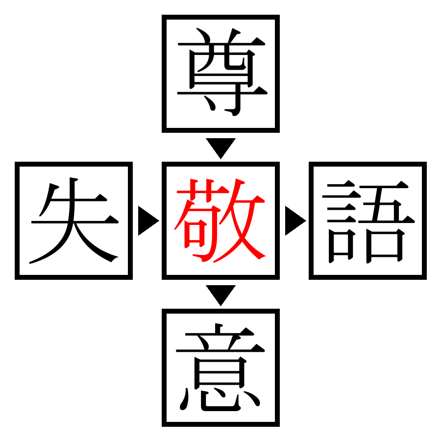 Answer Image
