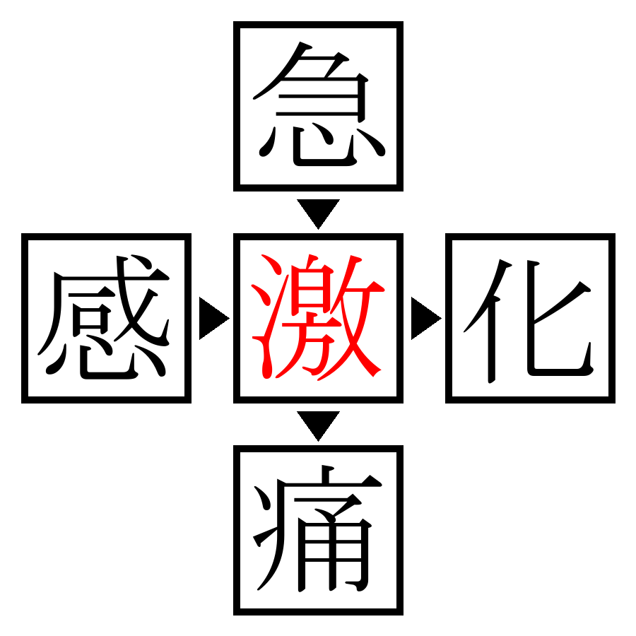 Answer Image