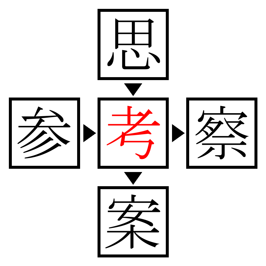 Answer Image