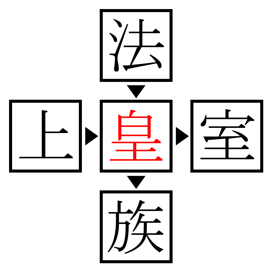 Answer Image