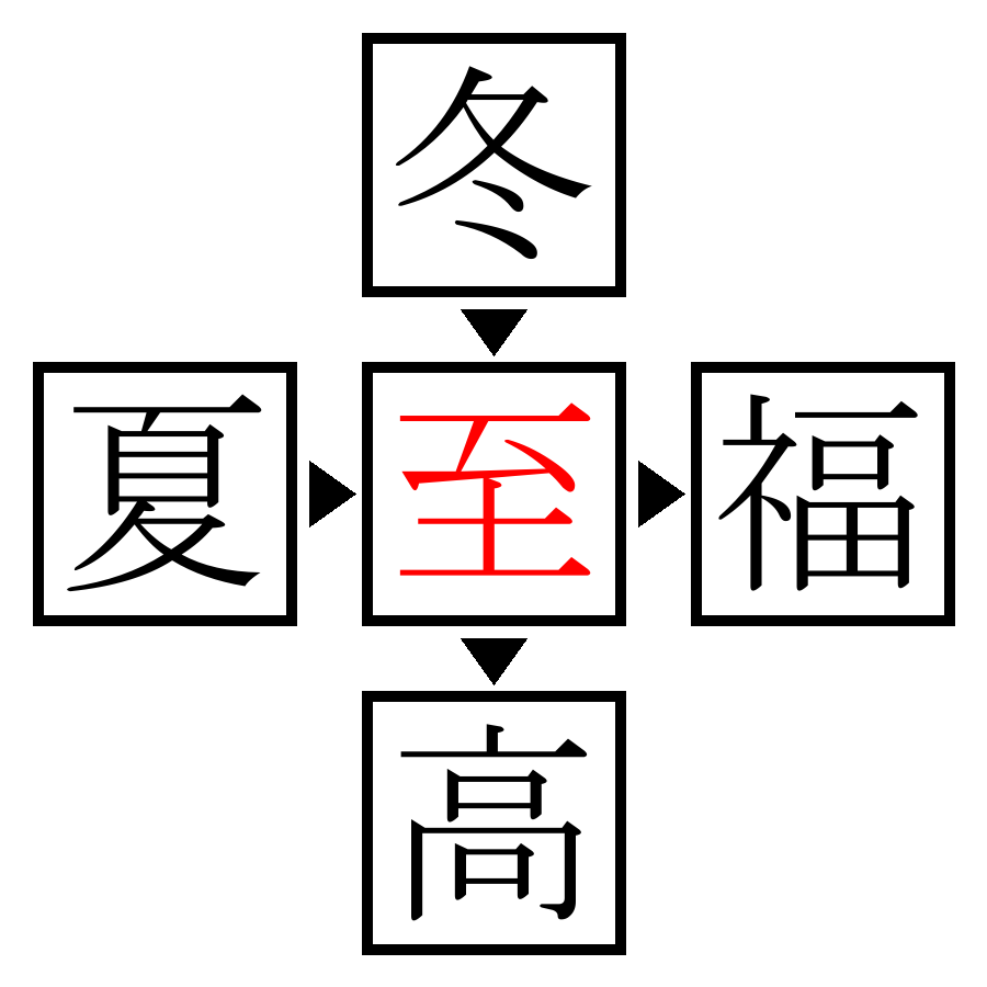 Answer Image