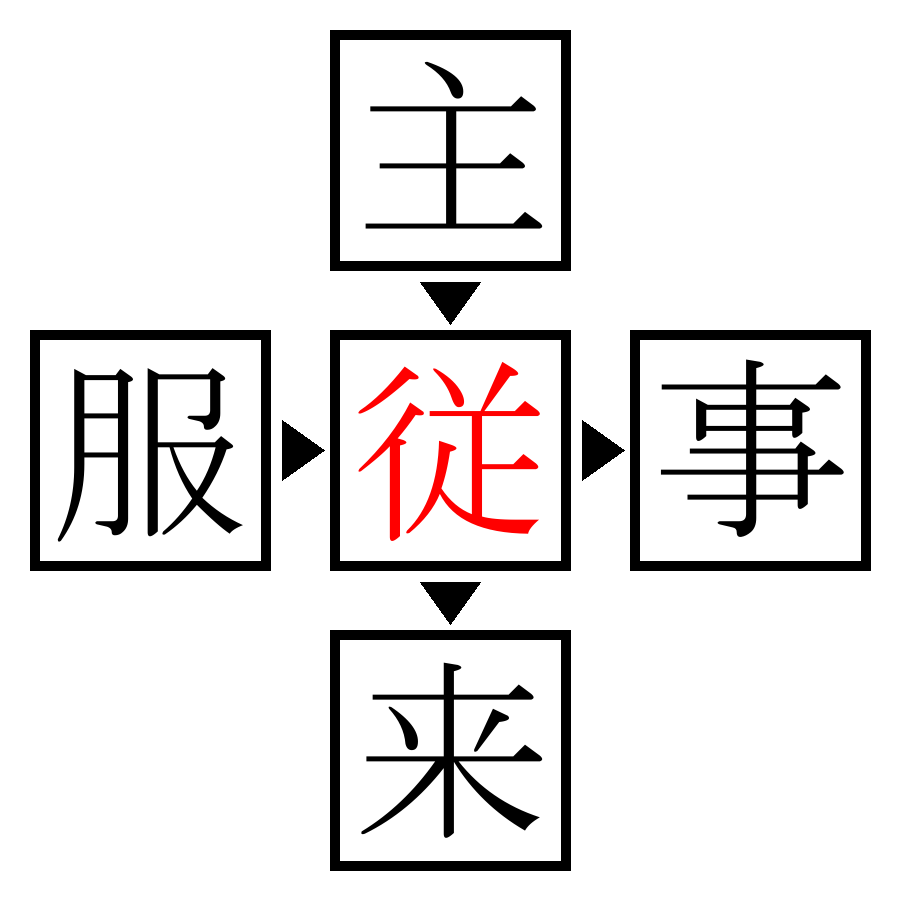 Answer Image