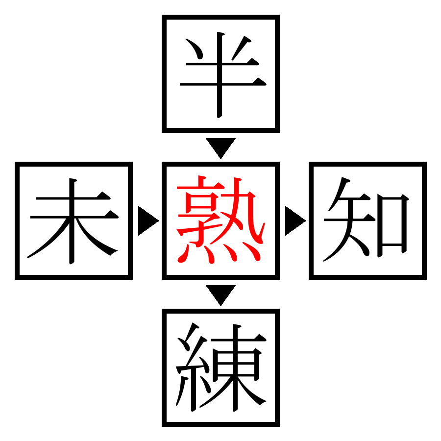 Answer Image