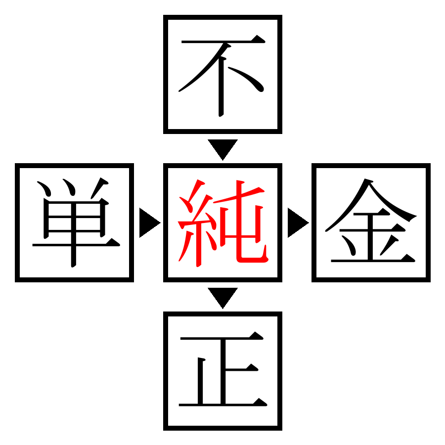 Answer Image