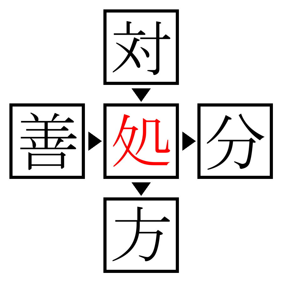 Answer Image
