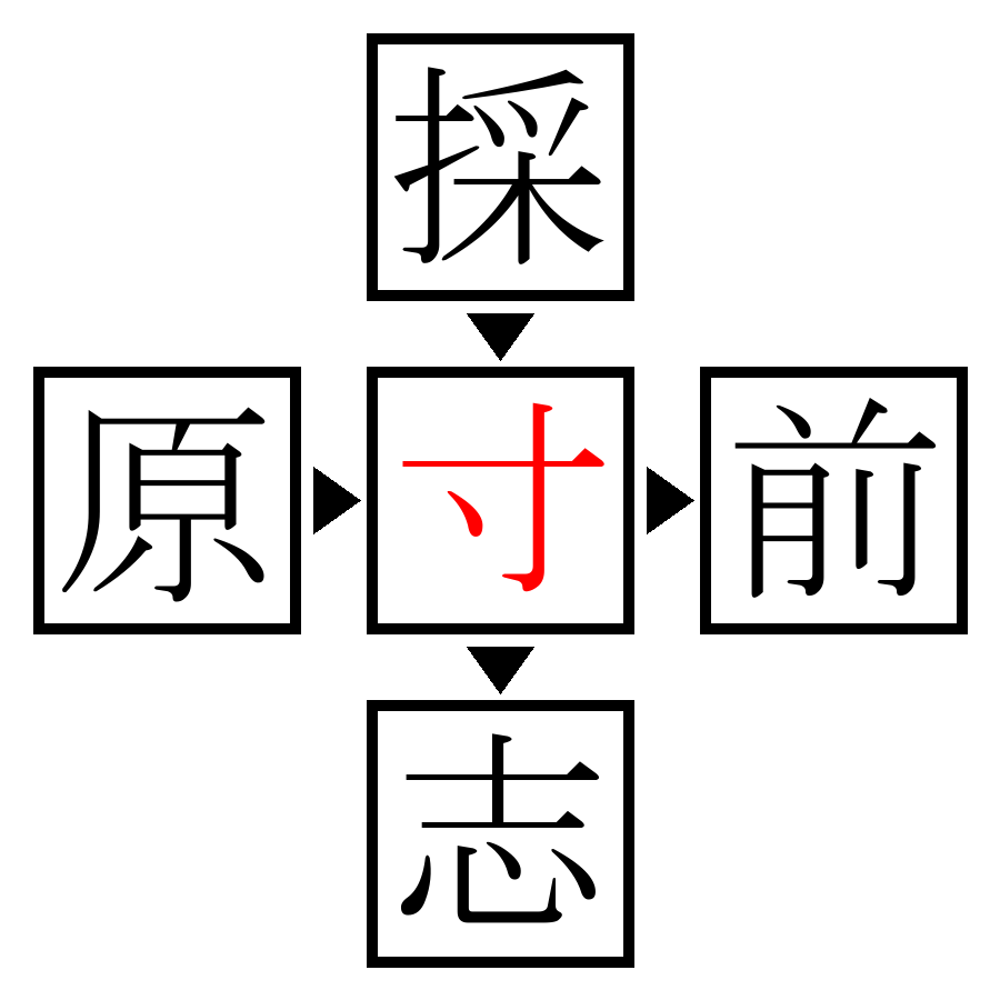 Answer Image