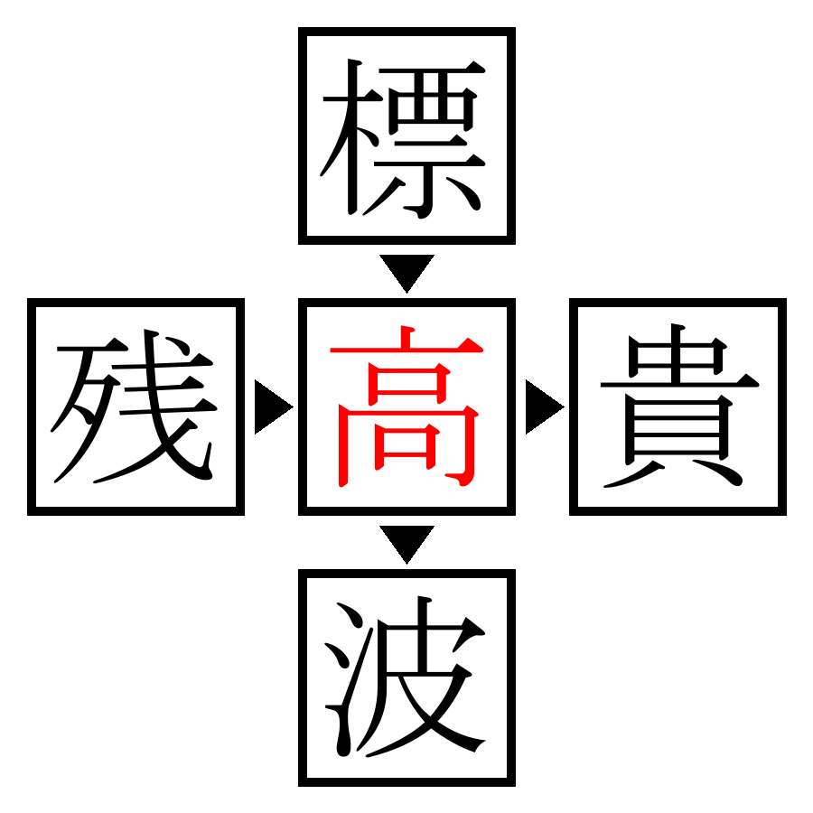 Answer Image
