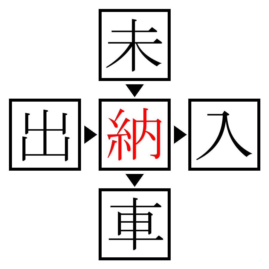 Answer Image