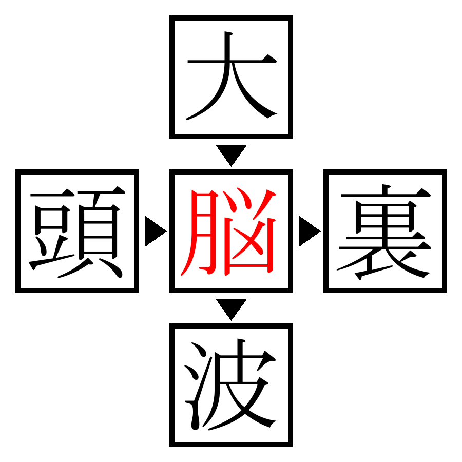 Answer Image