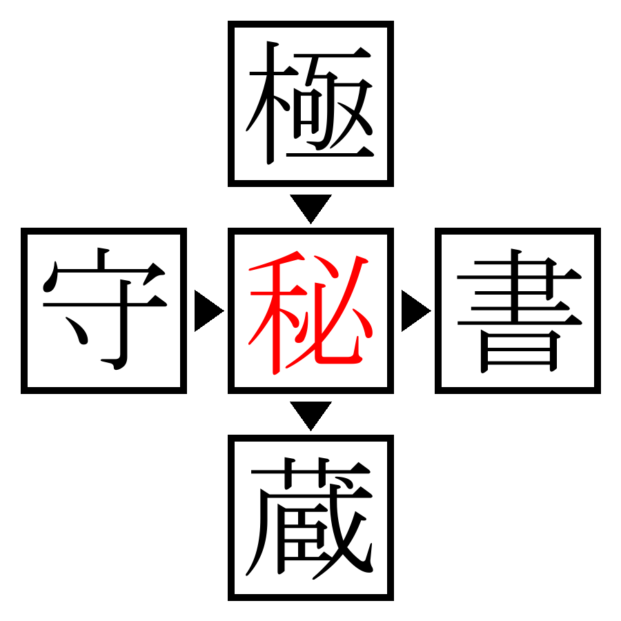Answer Image