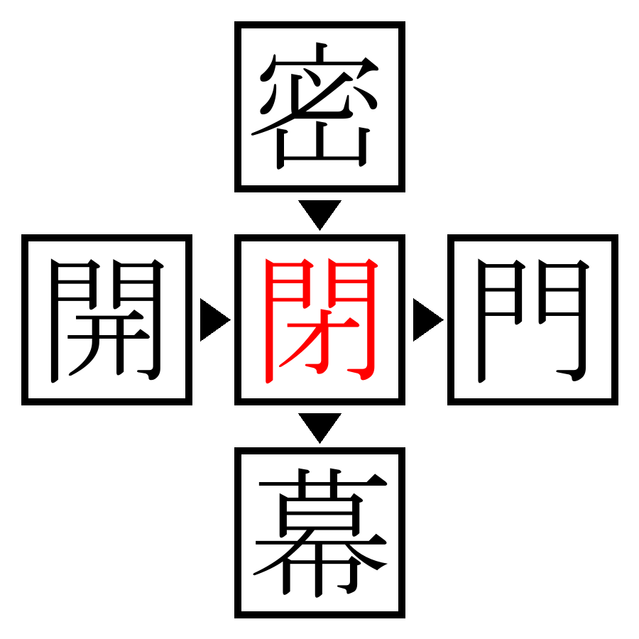 Answer Image