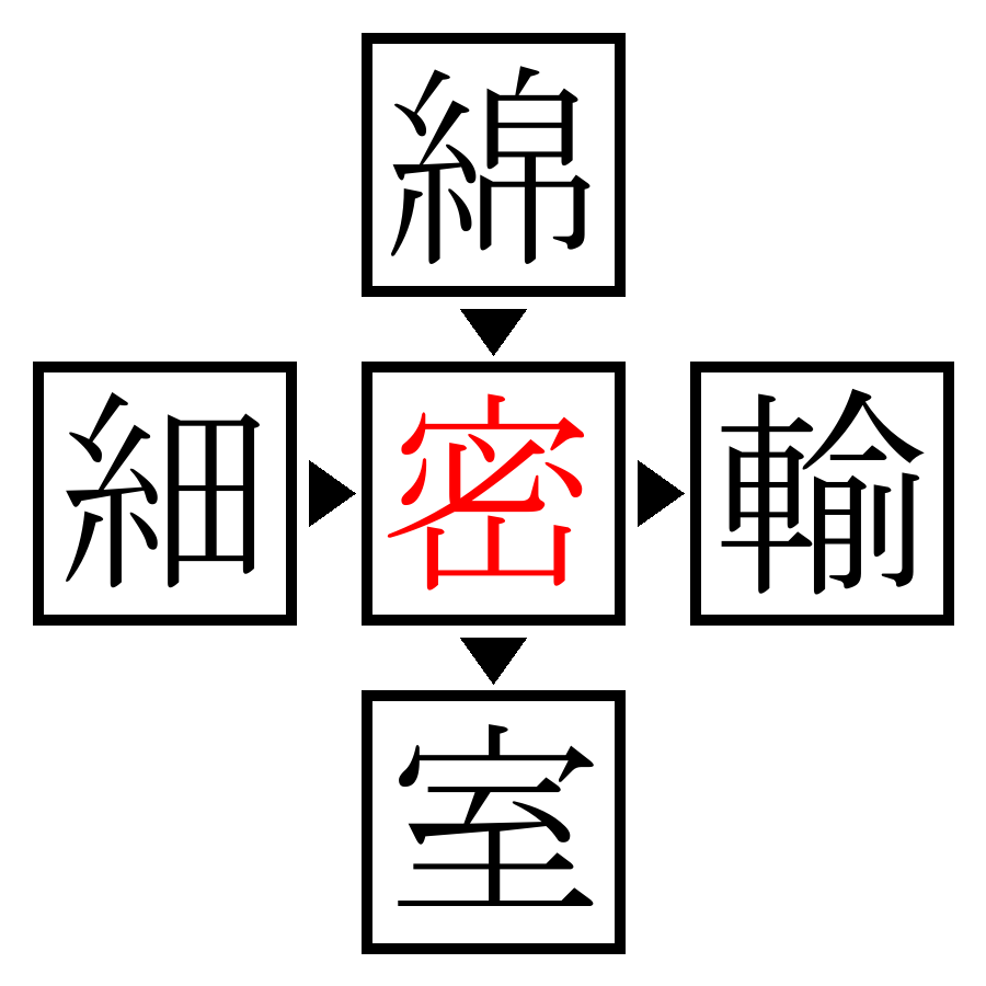 Answer Image