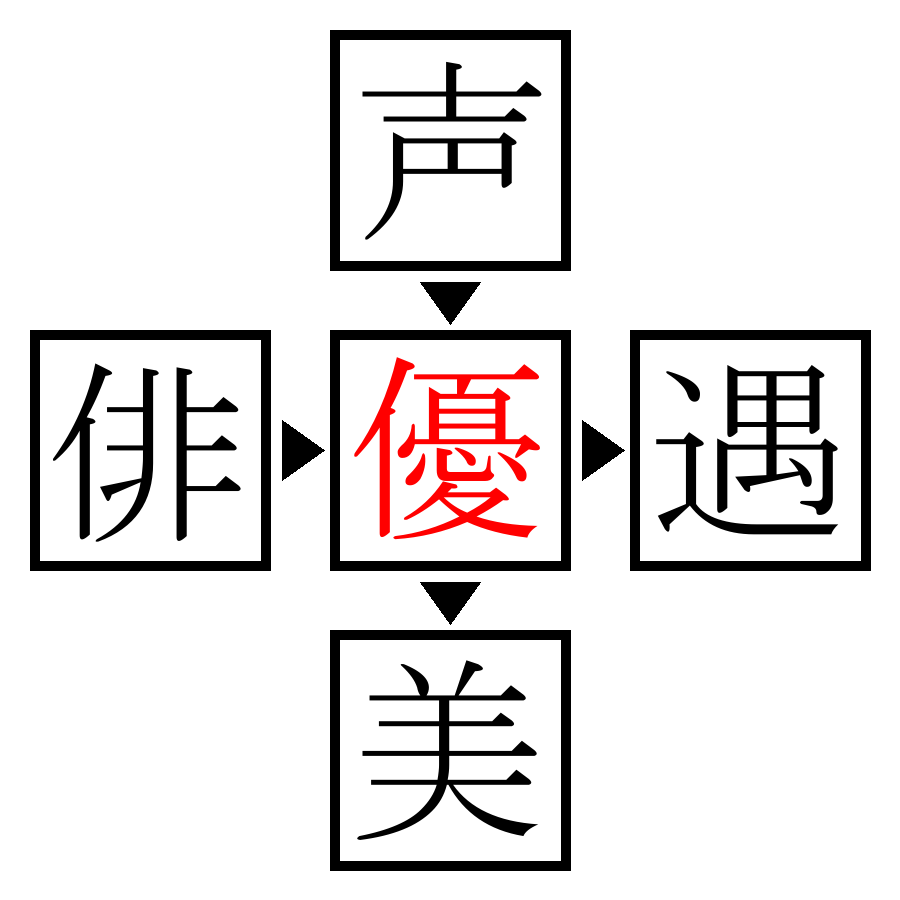 Answer Image