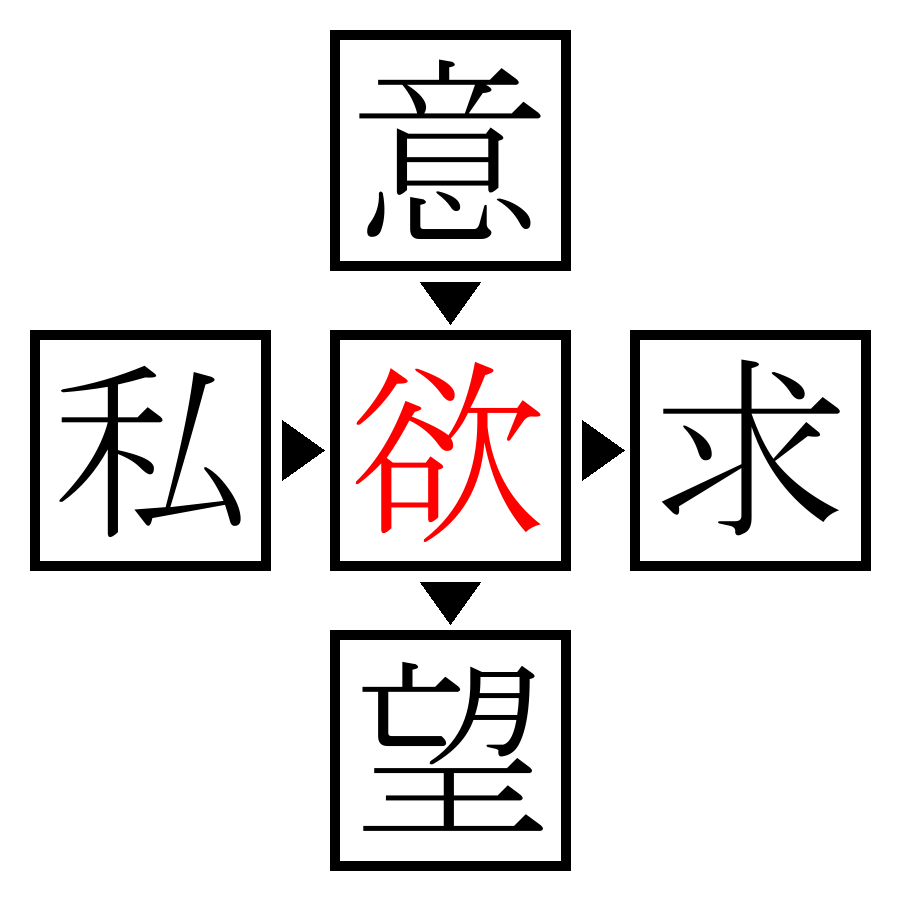 Answer Image