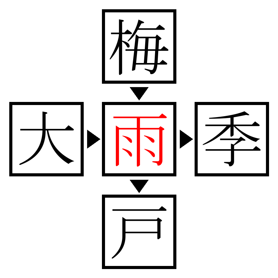 Answer Image