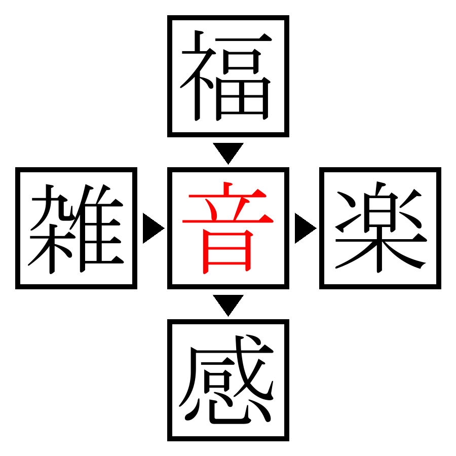 Answer Image
