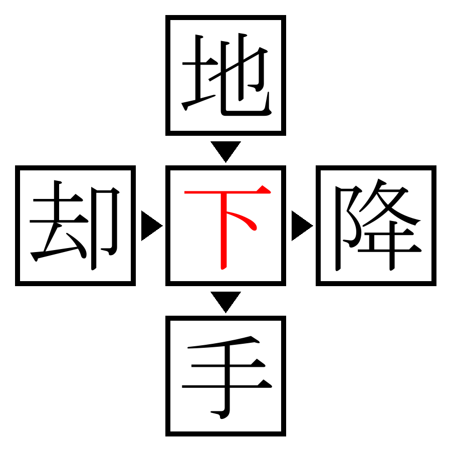 Answer Image
