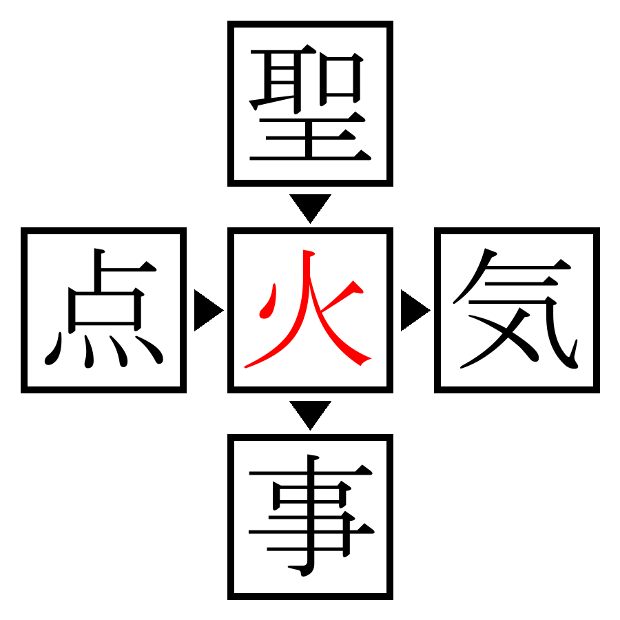Answer Image
