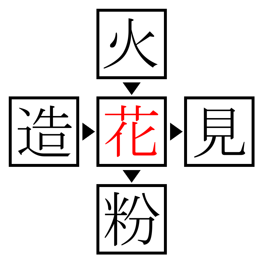Answer Image