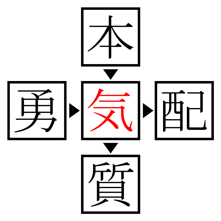 Answer Image
