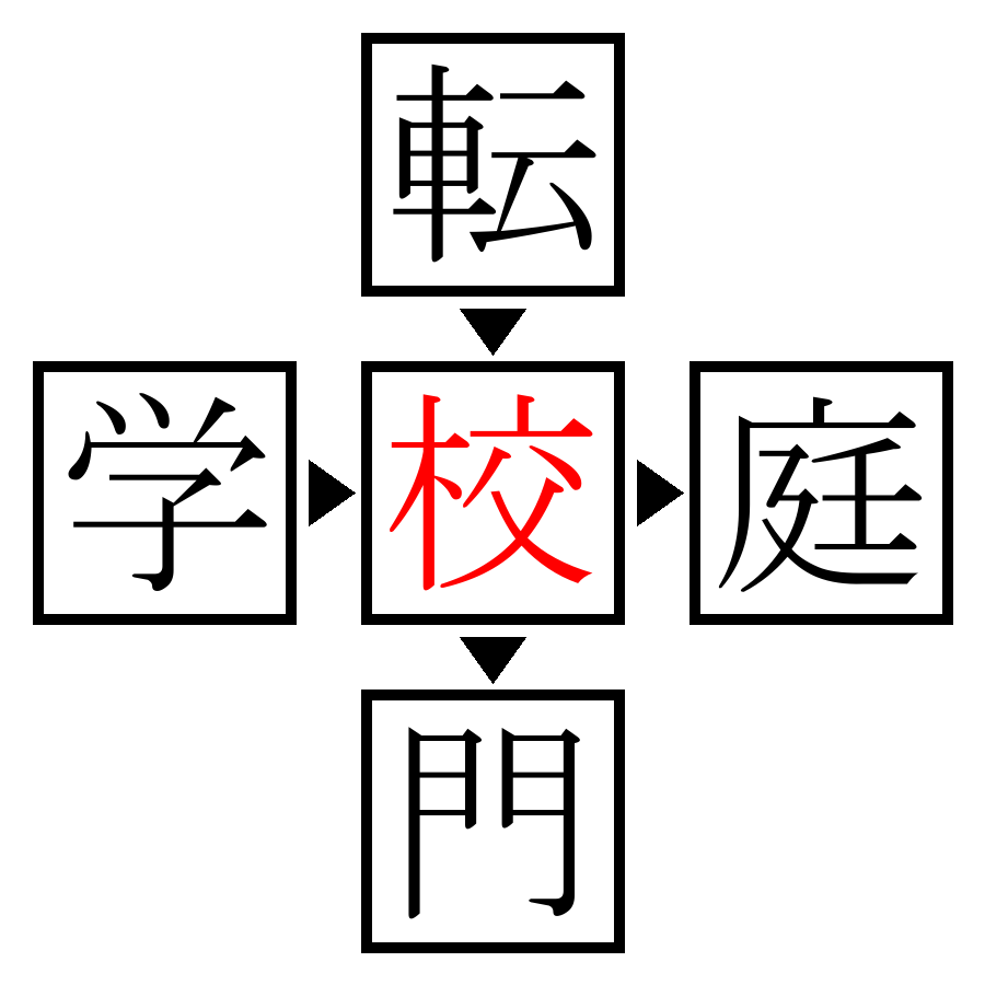 Answer Image