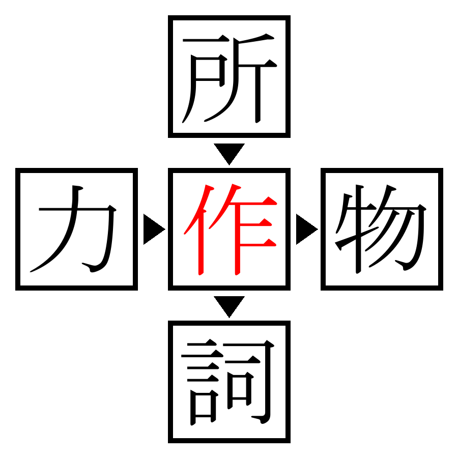 Answer Image