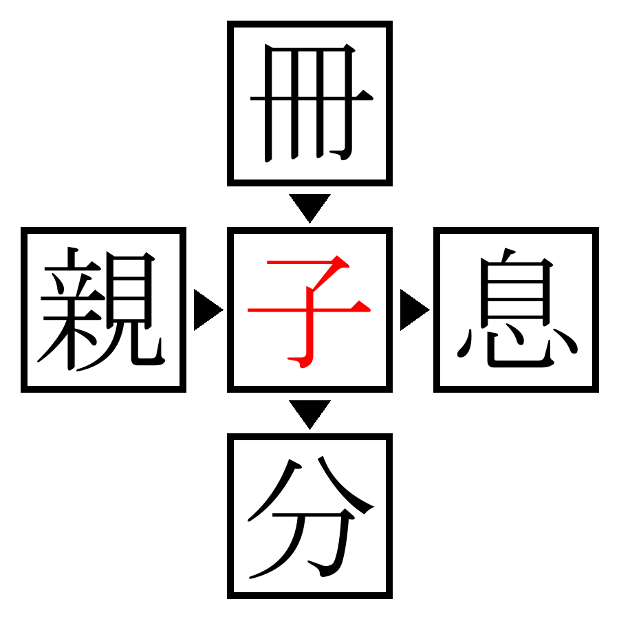 Answer Image