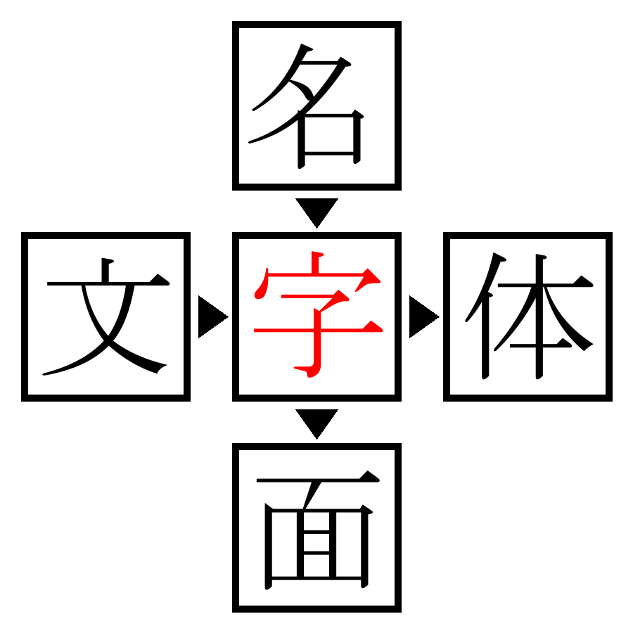 Answer Image