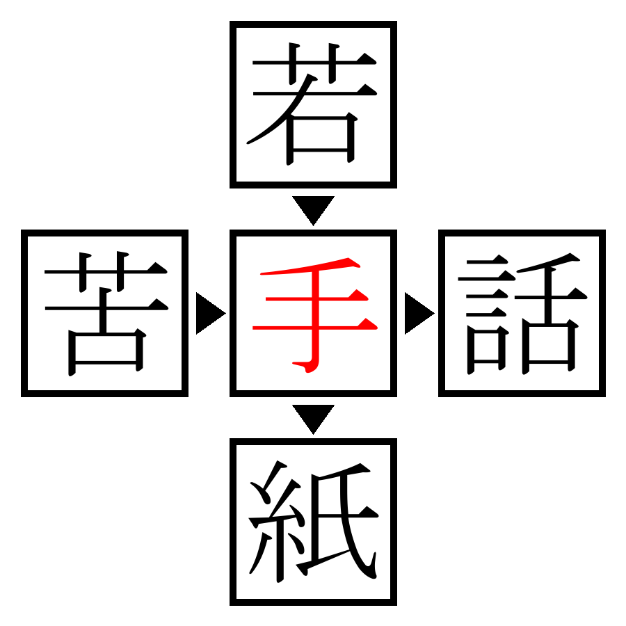 Answer Image